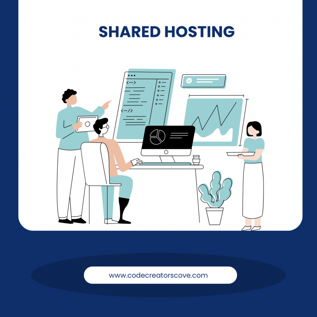 Shared Hosting